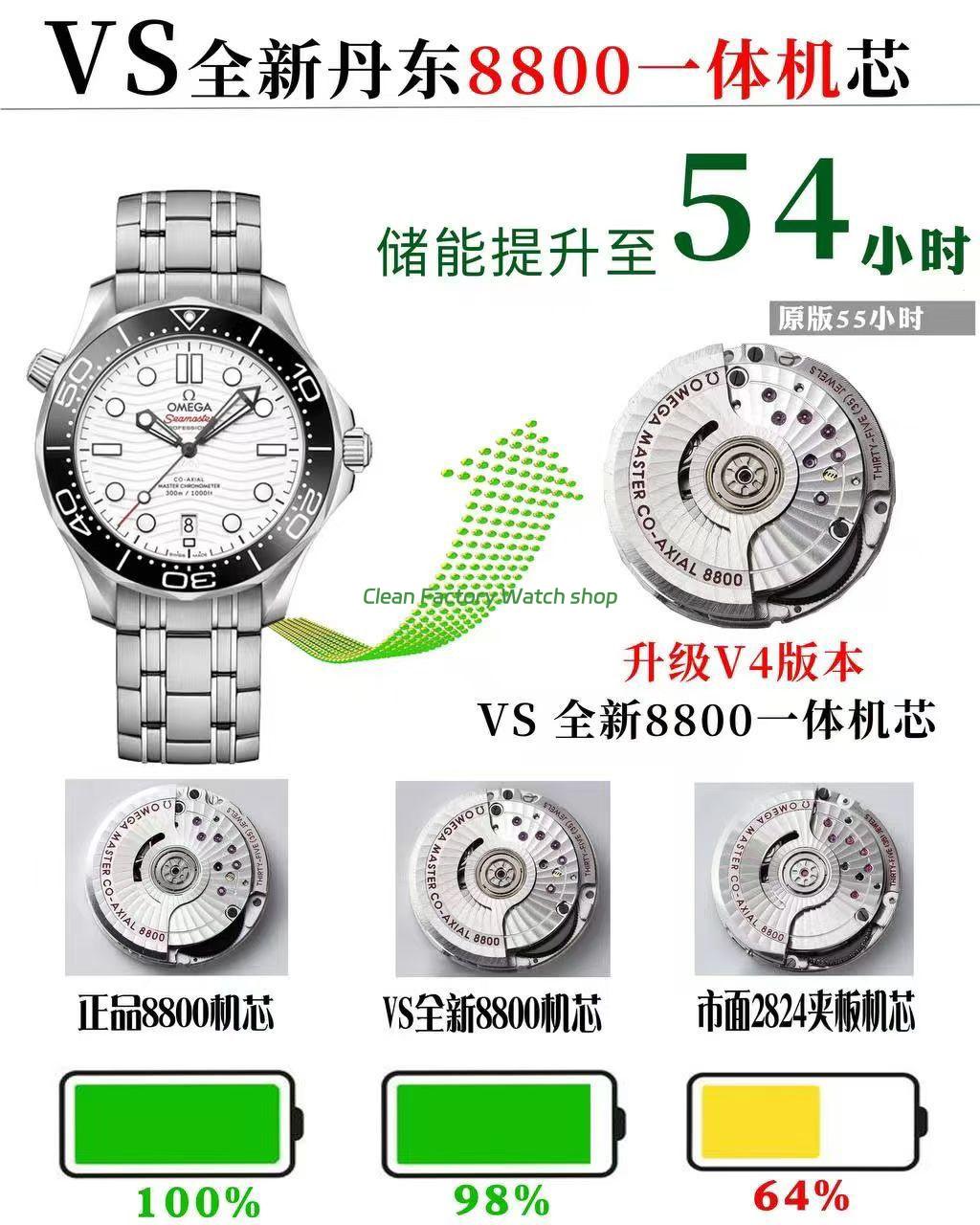 VS Factory Omega Seamaster Diver 300M 210.30.42.20.04.001 42mm Full Steel White Dial (4) VS Factory Omega Seamaster Diver 300M 210.30.42.20.04.001 42mm Full Steel White Dial (4)